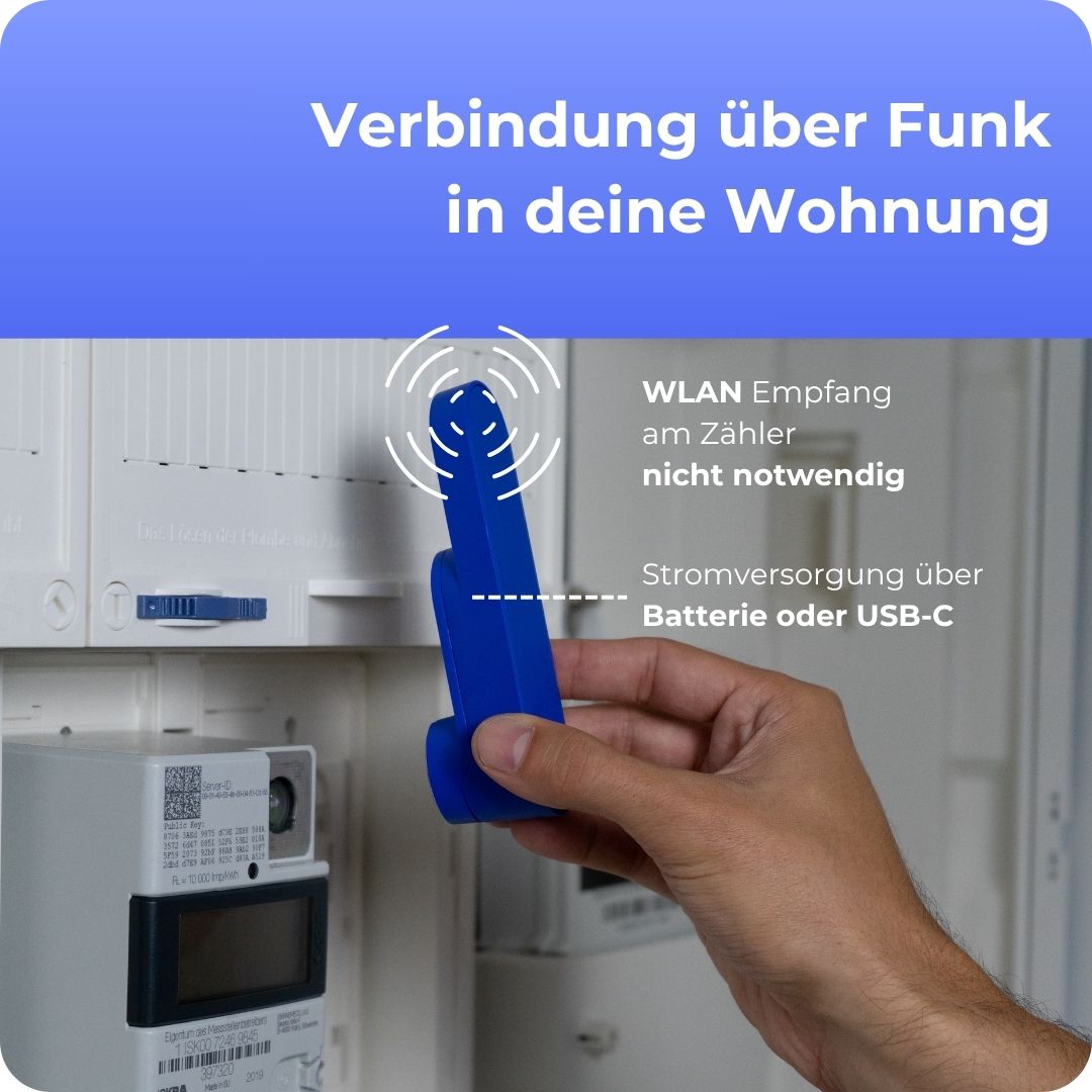 Funktion: Verbindung über Funk in deine Wohnung - kein WLAN Empfang am Stromzähler notwendig, Stromversorgung per Batterie