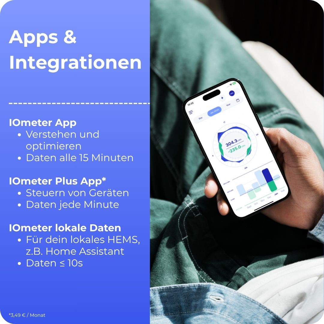 Apps & Integrationen: 
IOmeter App mit 15 minütigen Daten
IOmeter Plus App mit Steuerfunktion und minütlichen Daten
Lokale Daten für HEMS wie Home Assistant mit Daten ≤ 10s