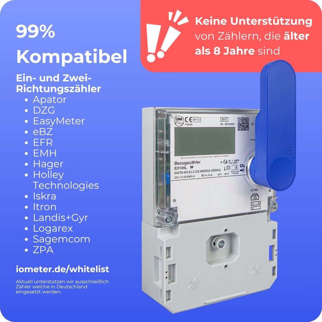 99% kompatibel zu digitalen Stromzählern von Apator, DZG, EasyMeter, eBZ, EFR, EMH, Hager, Holley Technologies, Iskra, Itron, Landis+Gyr, Logarex, Sagemcom, ZPA - Zähler älter als 8 Jahre werden nicht unterstützt