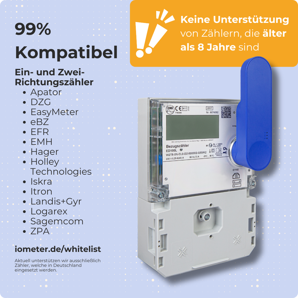 Anker SOLIX + IOmeter – Strom clever sparen & einrichten