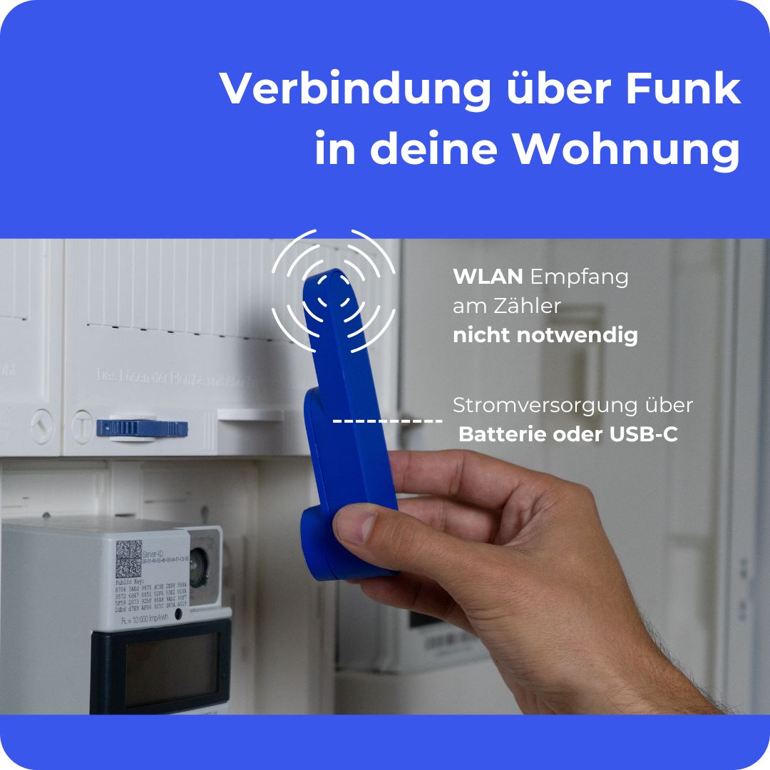 Funktion: Verbindung über Funk in deine Wohnung - kein WLAN Empfang am Stromzähler notwendig, Stromversorgung per Batterie