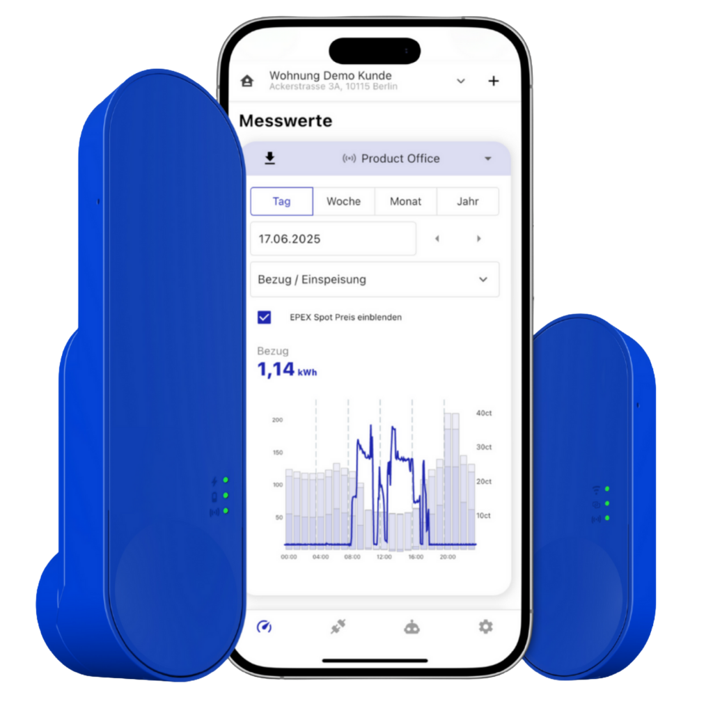 IOmeter SmartMeter